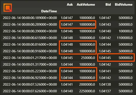 EURUSD tickdata sin NaNs pero con error en el volumen